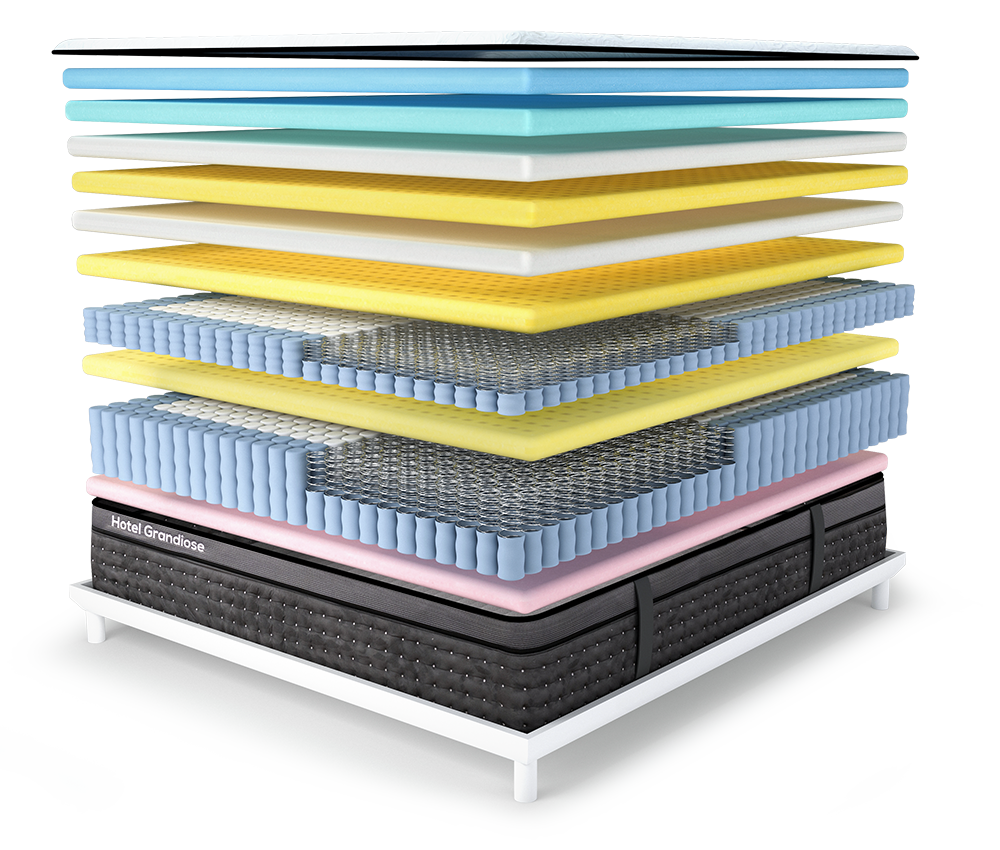 Master Crest Spring The most Luxurious Spring Mattress - Hotel Grandiose – Master Celeste