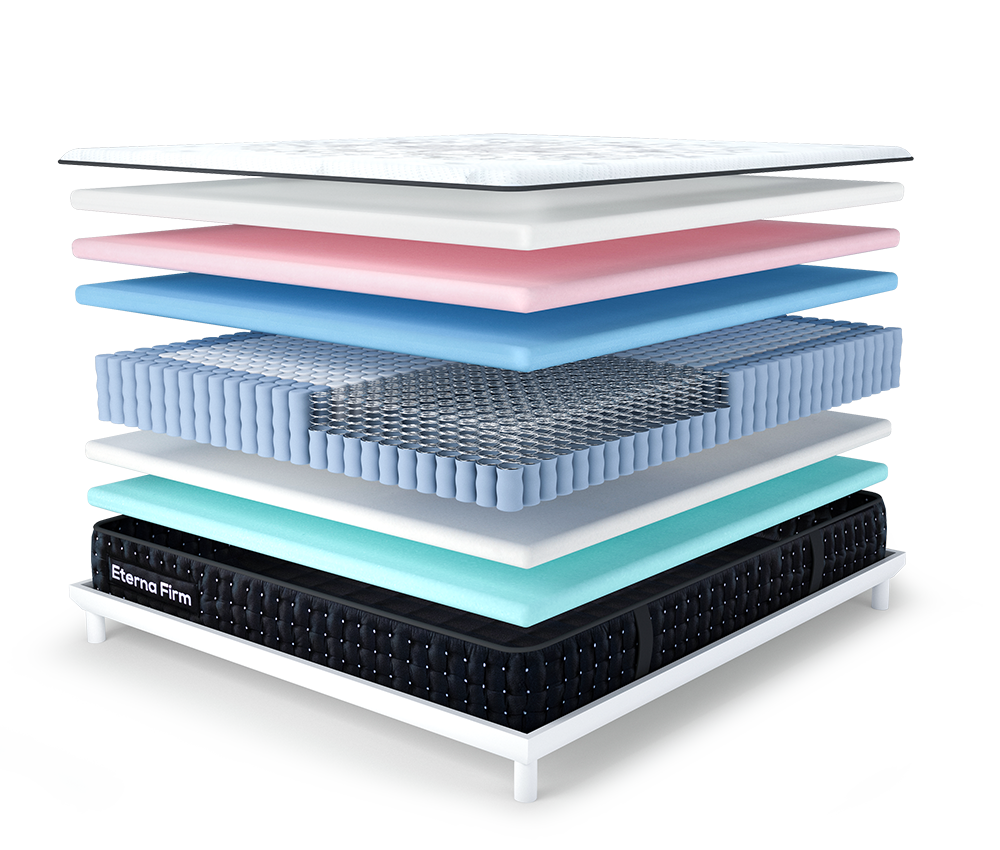 Master Crest Spring Eterna Firm - The glorious 2in1 Spring mattress by Celeste – Master Celeste